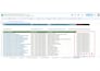 implement advanced schema markup for rich snippets and technical SEO